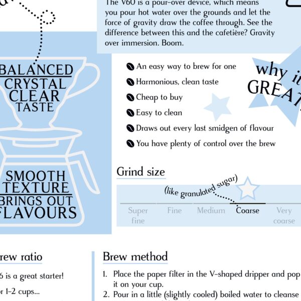 preview of the two chimps brew guide